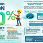 Listrik