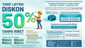 Listrik